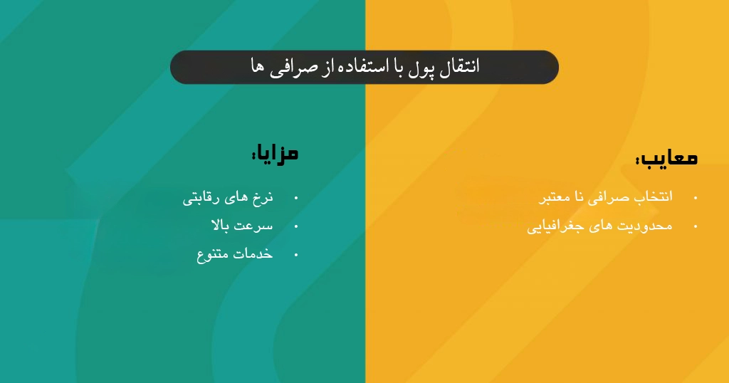 انتقال پول با استفاده از صرافی ها - بلاگ
