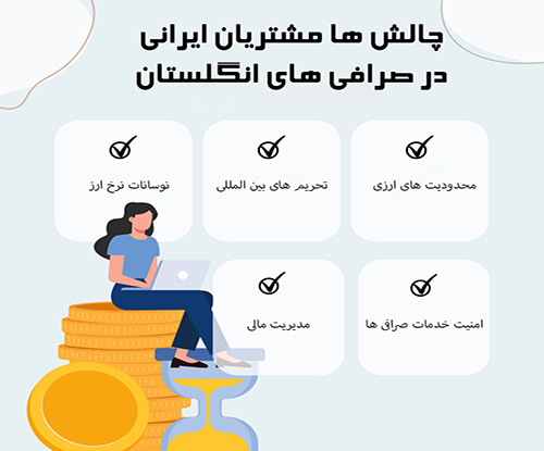چالش های مشتریان ایرانی در صرافی های انگلستان